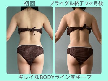 ビーナイス ビューティー(Be Nice Beauty)/メンテナンスで来店♪