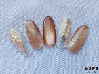 ☆人気No.1アート定額