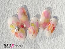 ネイリックス 栄ガスビル(NAILX)