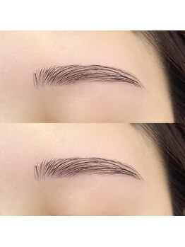 ドルチェナッツ ネオ 府内店(dolce nuts NEO)/アイブロウスタイリングWAX♪