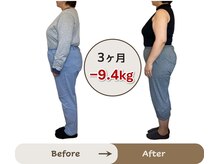 アイユーサロン(愛YOUsalon)/松山市在住50代女性ダイエット