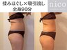 全身痩せ【6月限定】脂肪撃退セルゼロ×滝汗ヒート105分×2回券¥61,600→