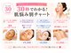 おうちサロン ミキの写真