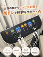 キュアプロ 草加店(CUREPRO) 楽トレ 予約