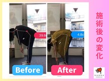 ナオル整体 川越院(NAORU整体)/NAORU整体【川越/整体/矯正】