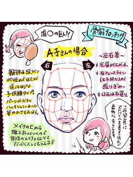 マミュ 新宿マルイ本館店(MAMEW)/MAMEWオリジナルの骨筋診断