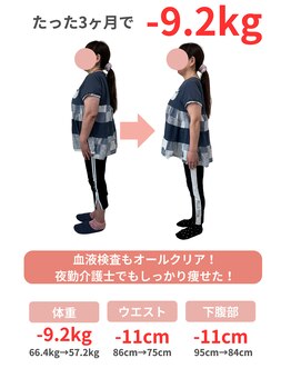 整体院 ひなどり/夜勤介護士でも痩せられた!