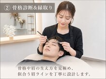 メンズルール 四日市店(Men'sルール)/【２】骨格診断/縁取り
