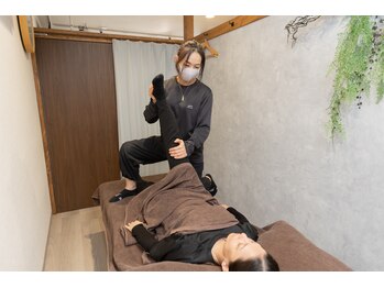 リカバリー(Recovery)/