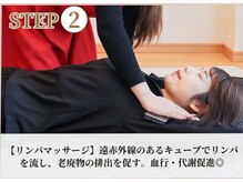 ヨサパーク レイ 等々力(YOSA PARK Ray)/リンパマッサージ