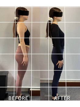 ピーチパンサージム 二子玉川/24回コース／3ヶ月間