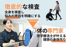 コグフィット