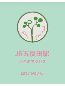 パンパラソル(Pin Parasol)/パンパラソル道案内 JR五反田駅