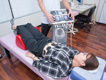 安井鍼灸接骨院 小賀須院/楽トレ(インナーマッスル)