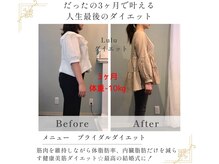 一回でどこまで変化する？大幅減量者続出！体験必須☆