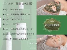 スワン 大阪南堀江(swan)/volayonベルドソ管理*ニキビケア