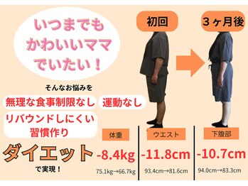 整体院 コネクト(connect)の写真/本気の方限定！短期集中☆最後のダイエットでサイズダウン◎分子栄養学に基づき、理想の体へ導く！