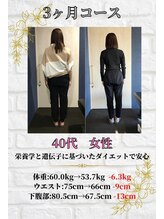 ヴレ 久留米店(Vraie)/ダイエット成功のカギはDNA！？