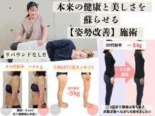 細くても姿勢悪ければ見た目も残念！綺麗になるには姿勢から☆