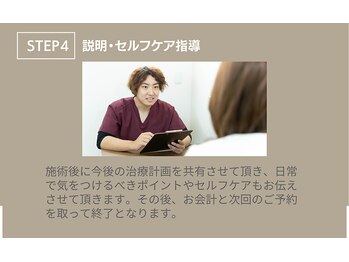 整体院 欅/整体の流れ【4】