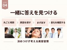 医療提携×自社開発×独自理論。悩みの「原因」から答えを探す美容