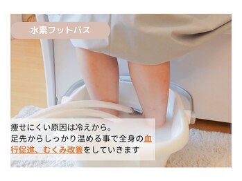 ヨサパーク ルポ(YOSA PARK ropos)/マイクロバブル足湯