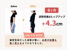 運動初心者／ボディメイク／姿勢改善・ヒップアップ／ダイエット