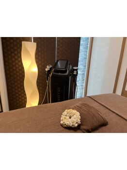 太モモ・ヒップまわりをケアしたい