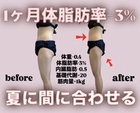 ヨサパーク リアン(YOSA PARK Lien)
