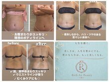 リッチアンビューティー(Rich.an beauty)
