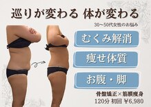 ユズ(yuzu)