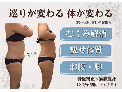 ユズ(yuzu)の写真