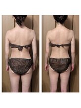 ルマ(Rumah)/一回り背中が小さくなります