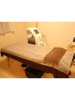 1回ごとにお支払い可能なサロン