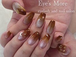 マググラデーション