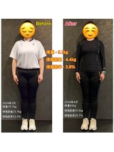 アゼップ(AZEP)/短期集中型ダイエットに成功！ 1