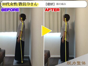 幸せのもり整体院/30代女性/教員/Dさん