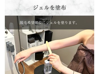 リトリル(LTLYL)/ジェルを塗布