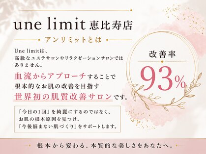 アンリミット 恵比寿店(Unelimit)の写真