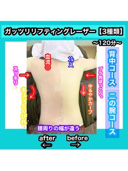 ビューティ ウィッチ(Beauty Witch)/3種類ヘッドで効果抜群◎