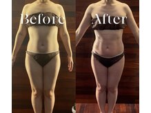 サロンドゥードゥー(SALON DOUDOU)/