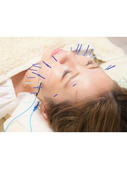 お肌をきれいにしたい