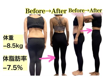 整体ニコナ(nicona)/産後骨盤ダイエットコースの変化
