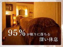 アロナプラス(Arona+)