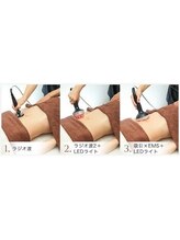 リファラ 光の森店(REFALA)/ダイエット＆痩身専門サロン