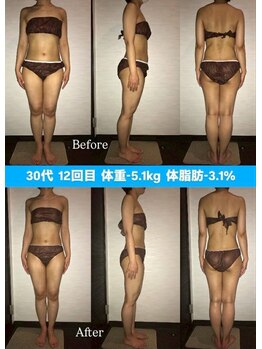 シェイプ 名古屋駅前店/