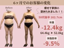 和ごころ本格痩身