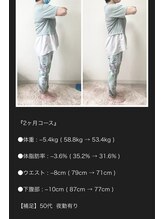 六甲もり鍼灸整体院/ダイエット　2ヵ月コース