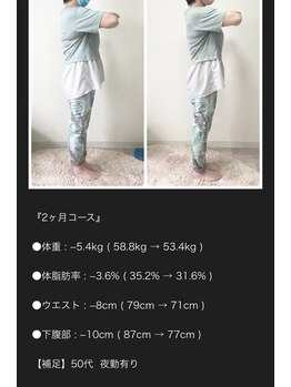 六甲もり鍼灸整体院/ダイエット　2ヵ月コース