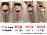 【運動ナシ！マイナス7kg】in body測定＆ダイエット診断期間限定キャンペーン